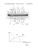 Rotary Tablet Press and Method for Pressing Tablets in a Rotary Tablet     Press diagram and image