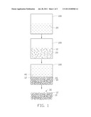 METHOD FOR MAKING CARBON NANOTUBE METAL COMPOSITE diagram and image