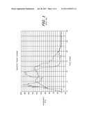 PEDESTRIAN IMPACT MITIGATION SYSTEM AND METHOD OF USE diagram and image