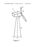 MEDIUM VOLTAGE ELECTRIC ROTARY JOINT FOR A WIND TURBINE GENERATOR diagram and image