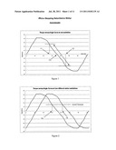 MICRO-STEPPING RELUCTANCE MOTOR diagram and image