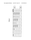  DRIVING CIRCUIT OF SEMICONDUCTOR-TYPE LIGHT SOURCE FOR VEHICLE LIGHTING     DEVICE AND A VEHICLE LIGHTING DEVICE diagram and image