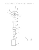 Laser-Driven Light Source diagram and image