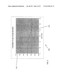 Laser-Driven Light Source diagram and image