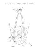 Laser-Driven Light Source diagram and image