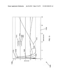 Laser-Driven Light Source diagram and image