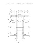 MOTOR DRIVE CIRCUIT diagram and image