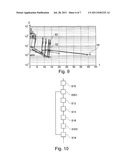 CONTROLLER FOR A ROTATING ELECTRICAL MACHINE diagram and image