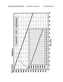 Test analyzer diagram and image