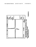 Test analyzer diagram and image