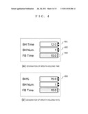 MAGNETIC RESONANCE IMAGING APPARATUS, AND BREATH-HOLDING IMAGING METHOD diagram and image