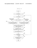 MAGNETIC RESONANCE IMAGING APPARATUS, AND BREATH-HOLDING IMAGING METHOD diagram and image