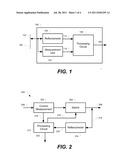 FAULT DETECTION USING COMBINED REFLECTOMETRY AND ELECTRONIC PARAMETER     MEASUREMENT diagram and image