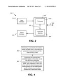 FAULT DETECTION USING COMBINED REFLECTOMETRY AND ELECTRONIC PARAMETER     MEASUREMENT diagram and image