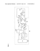 TEST APPARATUS AND TESTING METHOD diagram and image