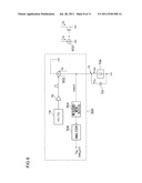TEST APPARATUS AND TESTING METHOD diagram and image