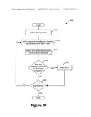 OPERATIONAL TIME EXTENSION diagram and image