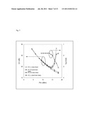 SELF-ADJUSTING GATE BIAS NETWORK FOR FIELD EFFECT TRANSISTORS diagram and image