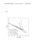 SELF-ADJUSTING GATE BIAS NETWORK FOR FIELD EFFECT TRANSISTORS diagram and image