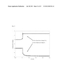 SELF-ADJUSTING GATE BIAS NETWORK FOR FIELD EFFECT TRANSISTORS diagram and image