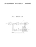 FLIP-FLOP, FREQUENCY DIVIDER AND RF CIRCUIT HAVING THE SAME diagram and image