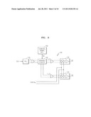 FLIP-FLOP, FREQUENCY DIVIDER AND RF CIRCUIT HAVING THE SAME diagram and image