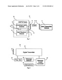 Public Tactical Message System diagram and image