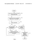 Pump Controller System and Method diagram and image