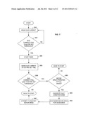 Pump Controller System and Method diagram and image