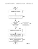 Pump Controller System and Method diagram and image