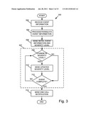 EMERGENCY AND TRAFFIC ALERT SYSTEM diagram and image