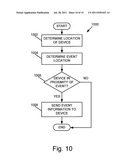 EMERGENCY AND TRAFFIC ALERT SYSTEM diagram and image