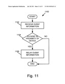 EMERGENCY AND TRAFFIC ALERT SYSTEM diagram and image