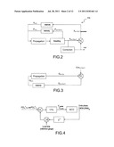 SATELLITE-BASED POSITIONING RECEIVER diagram and image