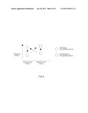 INCOMING WAVE CLASSIFYING AND DISTINGUISHING DEVICE, INCOMING WAVE     CLASSIFYING AND DISTINGUISHING METHOD, ORIGINATING POSITION ESTIMATING     DEVICE AND ORIGINATING POSITION ESTIMATING METHOD diagram and image