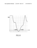 MINIATURE THREE-DIMENSIONAL ANTENNA diagram and image