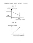 DEVICE AND METHOD FOR OUTPUTTING A PRIVATE IMAGE USING A PUBLIC DISPLAY diagram and image