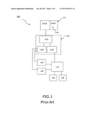 Control system and method for controlling information processing devices diagram and image