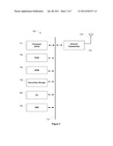 Providing a Prompt for Entry of Information at a Later Time diagram and image