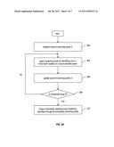 System and method of driving a touch screen diagram and image