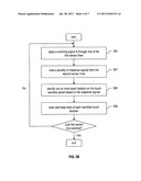 System and method of driving a touch screen diagram and image