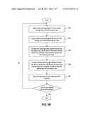 System and method of driving a touch screen diagram and image