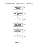 ONSCREEN KEYBOARD ASSISTANCE METHOD AND SYSTEM diagram and image