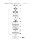 ONSCREEN KEYBOARD ASSISTANCE METHOD AND SYSTEM diagram and image