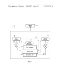 HIGH INTEGRITY TOUCH SCREEN SYSTEM diagram and image