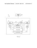 HIGH INTEGRITY TOUCH SCREEN SYSTEM diagram and image