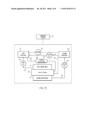 HIGH INTEGRITY TOUCH SCREEN SYSTEM diagram and image