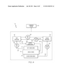 HIGH INTEGRITY TOUCH SCREEN SYSTEM diagram and image