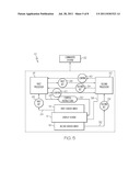 HIGH INTEGRITY TOUCH SCREEN SYSTEM diagram and image