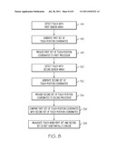 HIGH INTEGRITY TOUCH SCREEN SYSTEM diagram and image